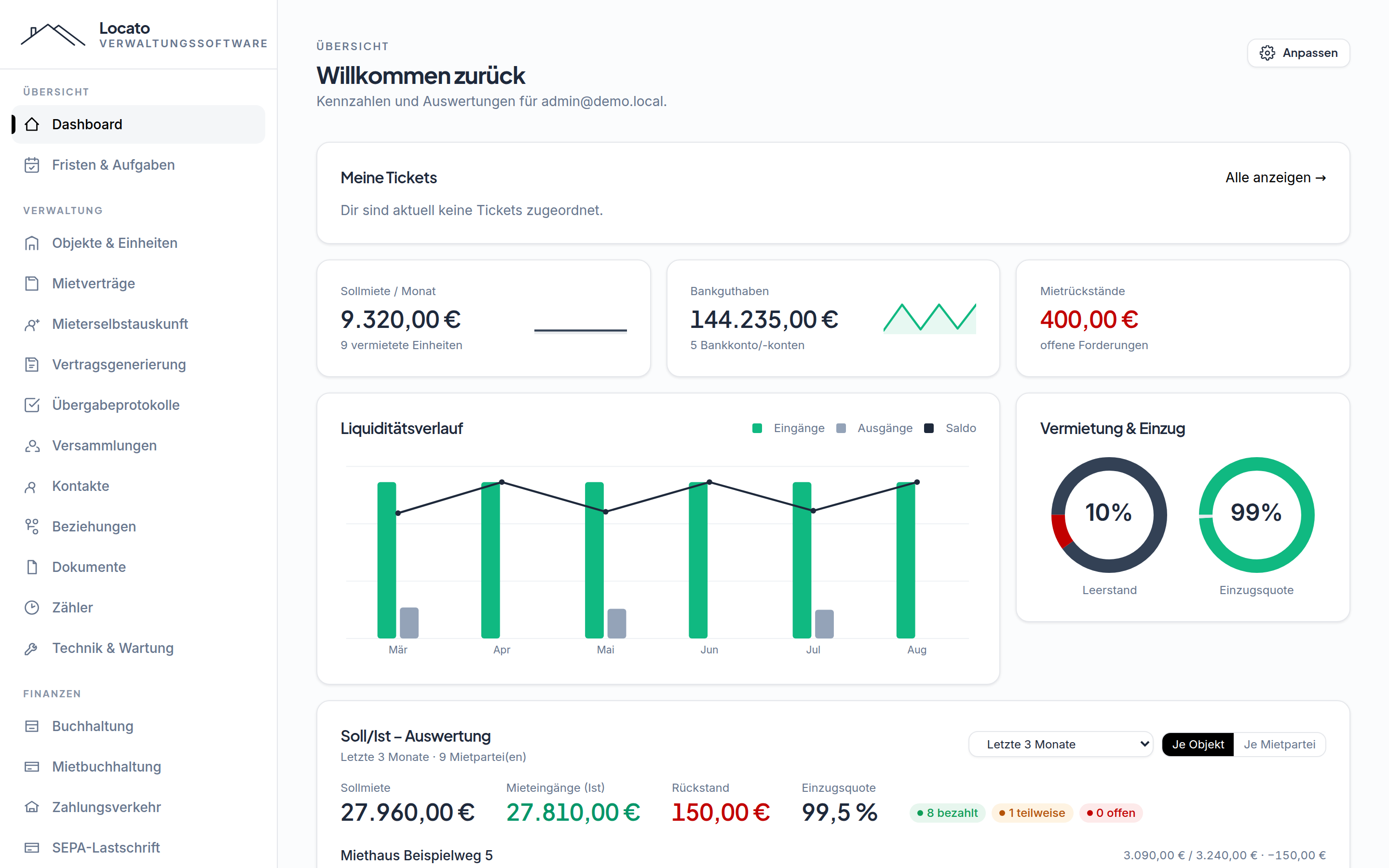 Locato Verwaltung — Dashboard mit Liquiditätsverlauf, Einzugsquote und Objekt-Auswertung